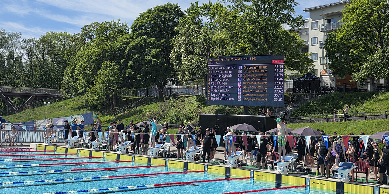 Filbyter Cup för 53:e gången